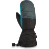 Варежки детские DAKINE AVENGER MITT CARBON Размер K/S 1400280 (0610934164305)